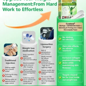🇺🇸 𝗢𝗳𝗳𝗶𝗰𝗶𝗮𝗹 𝗨𝗦 𝗦𝘁𝗼𝗿𝗲 |  🧑‍⚕️🩺 𝗖𝘂𝗿𝗮𝗹𝗼𝗻𝗮® 𝐁𝐞𝐫𝐛𝐞𝐫𝐢𝐧𝐞 · 𝐌𝐨𝐫𝐢𝐧𝐠𝐚 × 𝐍𝐀𝐃+ 10-𝐢𝐧-𝟏 𝐀𝐝𝐯𝐚𝐧𝐜𝐞𝐝 𝐍𝐚𝐧𝐨 𝐌𝐢𝐜𝐫𝐨𝐧𝐞𝐞𝐝𝐥𝐞 𝐏𝐚𝐭𝐜𝐡 — 💪𝐎𝐧𝐜𝐞 𝐃𝐚𝐢𝐥𝐲, 𝐕𝐢𝐬𝐢𝐛𝐥𝐞 𝐑𝐞𝐬𝐮𝐥𝐭𝐬 𝐢𝐧 𝟕 𝐃𝐚𝐲𝐬  (obesity, ｌｏｏｓｅｓｋｉｎ,diabetes, sleep apnea, joint issues, and more For)