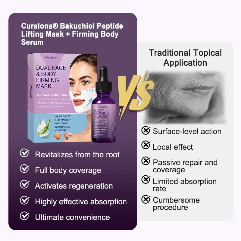 🔥 New Arrival |Curalona® 2-in-1 Bakuchiol Peptide Lifting Mask + Firming Body Serum – Firm & Tighten · Smooth Fine Lines · Enhance Elasticity · Support Metabolic Balance · Visible Results in 7 Days