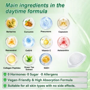 🔥 New Arrival |Curalona® Day & Night 24-Hour Metabolic Reset Patch Burn Fat · Balance Blood Sugar · Reduce Stiffness · Improve Skin · Restore Body Balance Visible Results in 7 Days