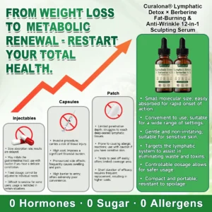 Curalona® Lymphatic Detox × Berberine 12-in-1 Sculpting Serum