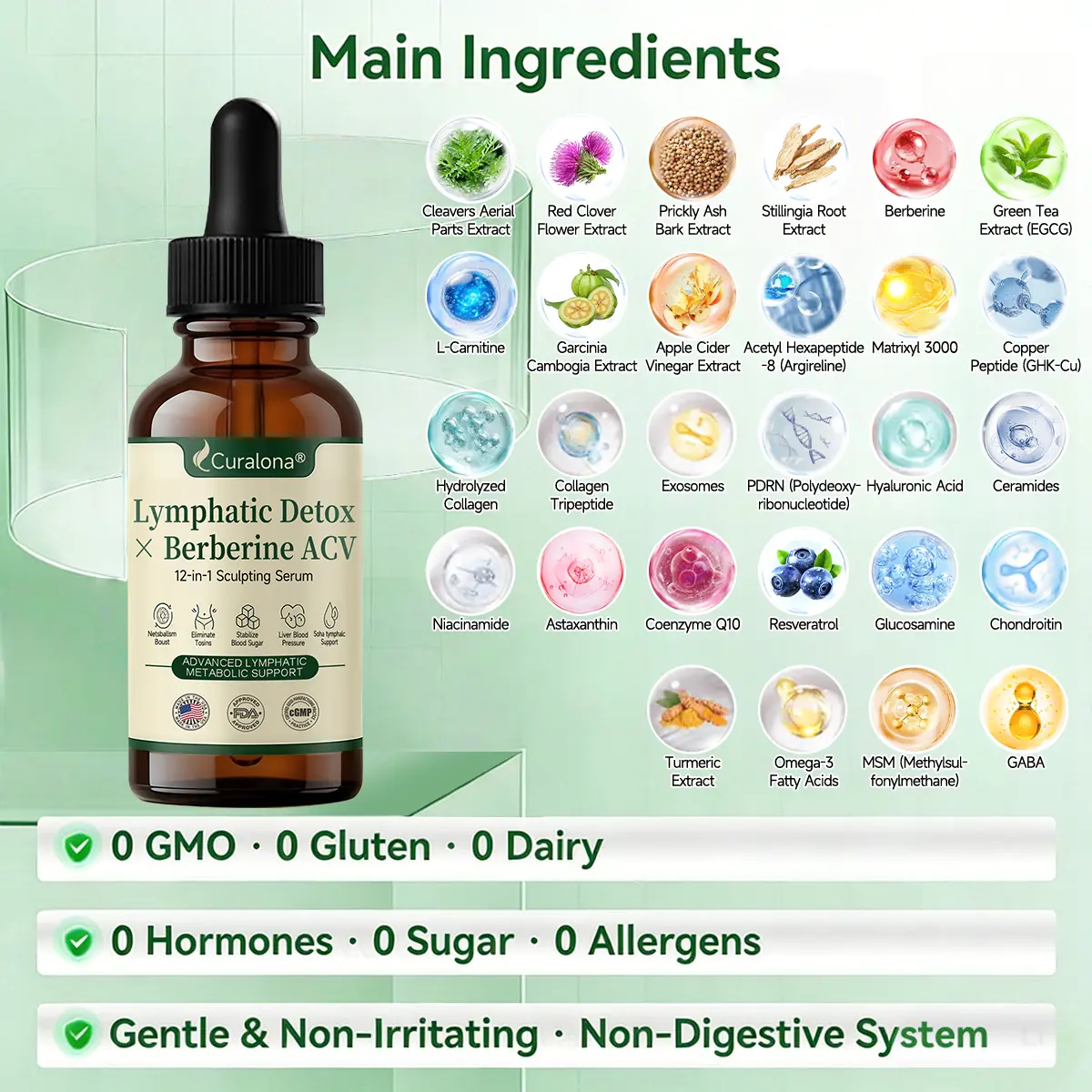 Curalona® Lymphatic Detox × Berberine 12-in-1 Sculpting Serum