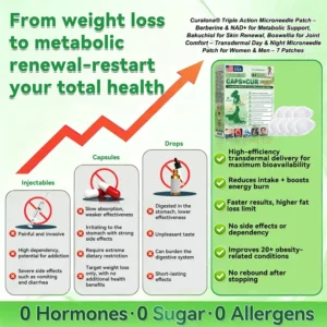 Curalona® Triple Action Microneedle Patch – Berberine & NAD+ for Metabolic Support