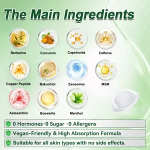 Curalona® Triple Action Microneedle Patch – Berberine & NAD+ for Metabolic Support