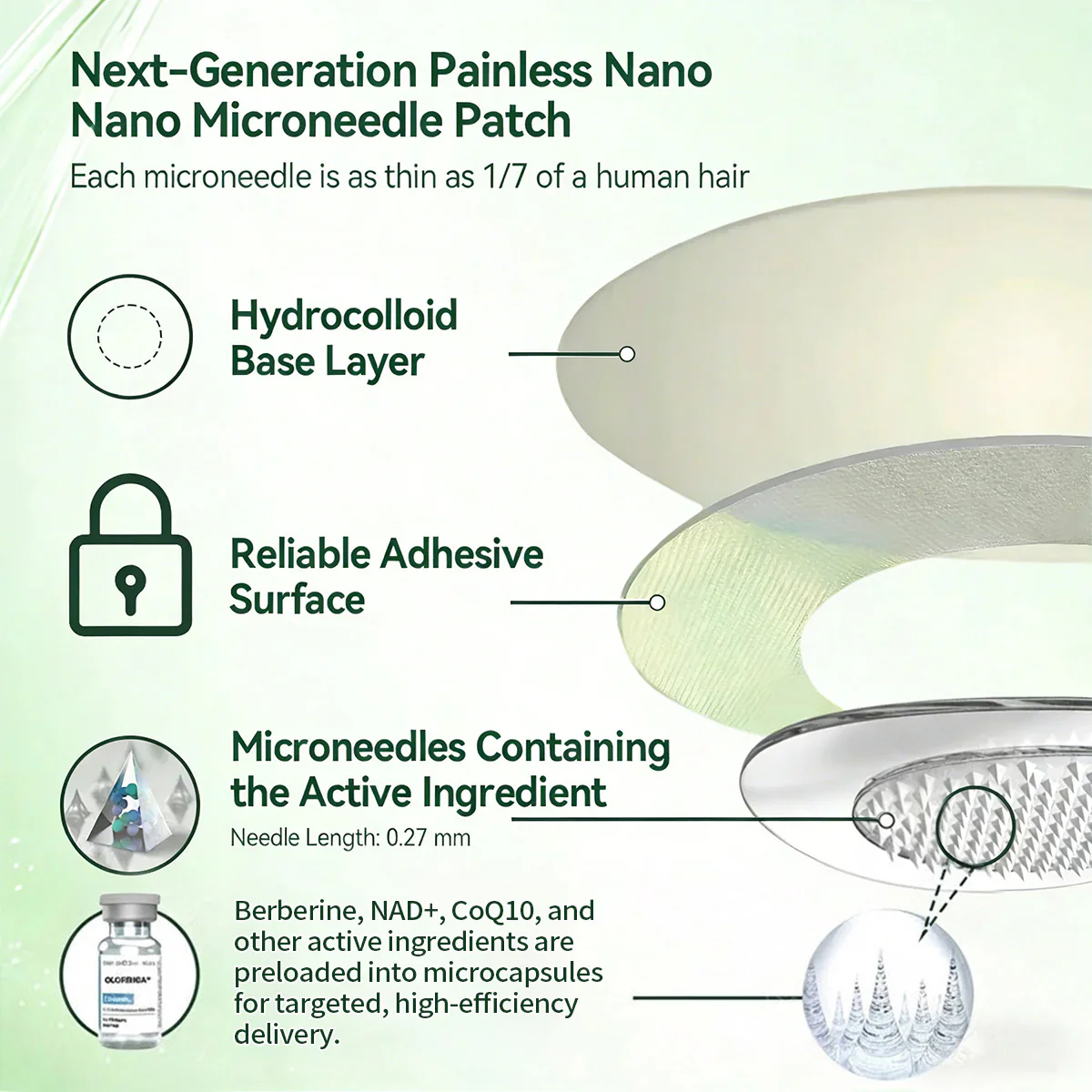 Curalona® Upgraded 10-in-1 Microneedle Patch – Berberine & NAD+ for Metabolic Support - Image 3