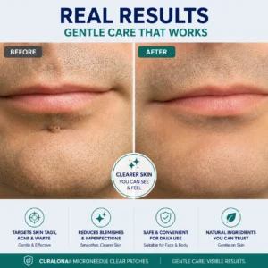 Curalona™ Skin Renewal Patch