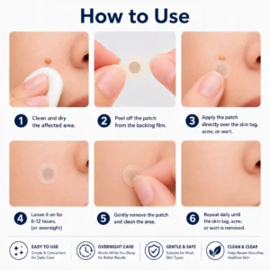 Curalona™ Skin Renewal Patch