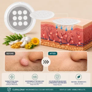 Curalona™ Skin Renewal Patch