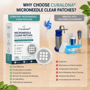✨Curalona®2-in-1 Microneedle & Hydrocolloid Patch🍀| Removes Raised Moles, Acne, Flat Warts & Skin Tags | Helps Improve Wrinkles, Scars & Blemishes | Invisible Patches for Face & Body
 – Gravelreign