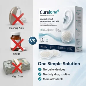 Curalona® HEARING REPAIR MICRONEEDLE PATCHES ✅ Targets Hearing Loss, Tinnitus, Ear Infections, Balance Disorders, and Age-Related Ear Degeneration.